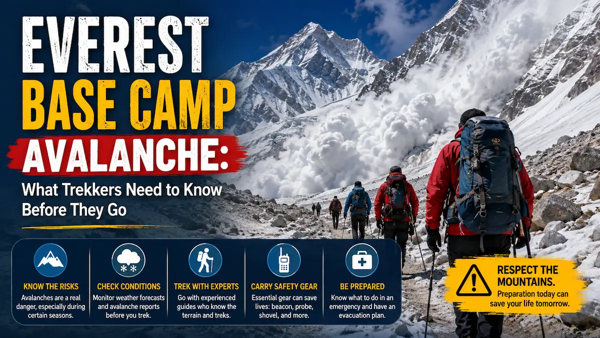 Everest Base Camp Avalanche